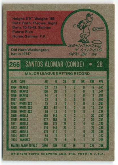 1975 Topps #266 Sandy Alomar