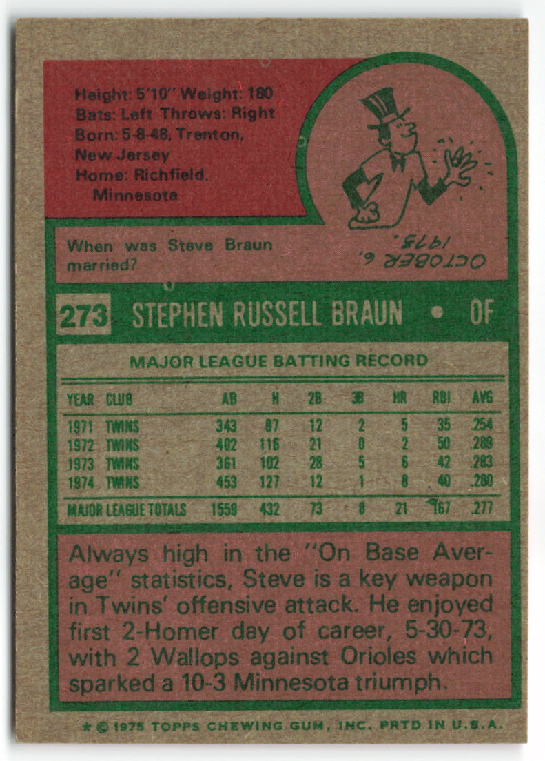 1975 Topps #273 Steve Braun