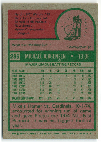 1975 Topps #286 Mike Jorgensen