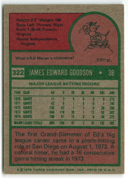 1975 Topps #322 Ed Goodson