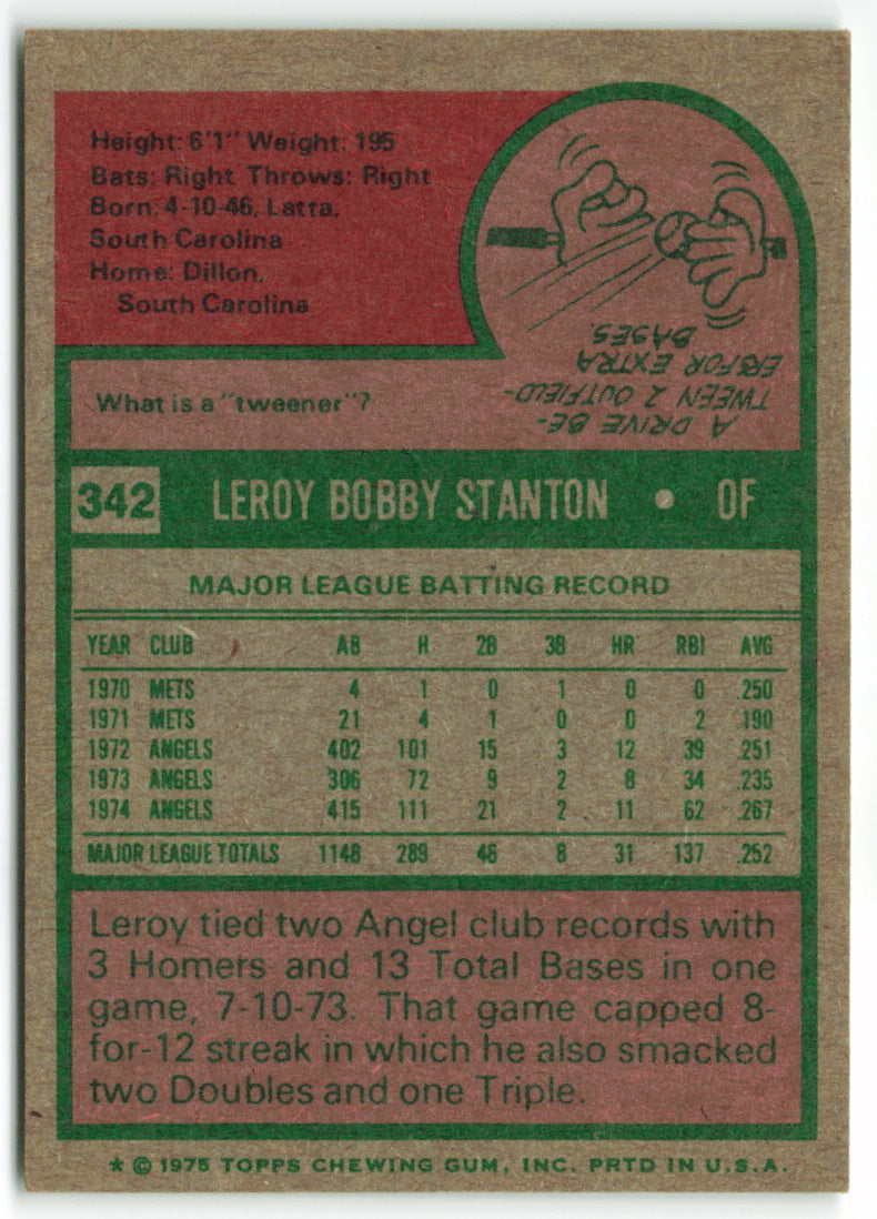 1975 Topps #342 Leroy Stanton