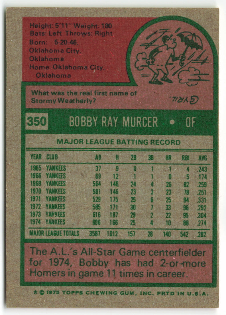 1975 Topps #350 Bobby Murcer