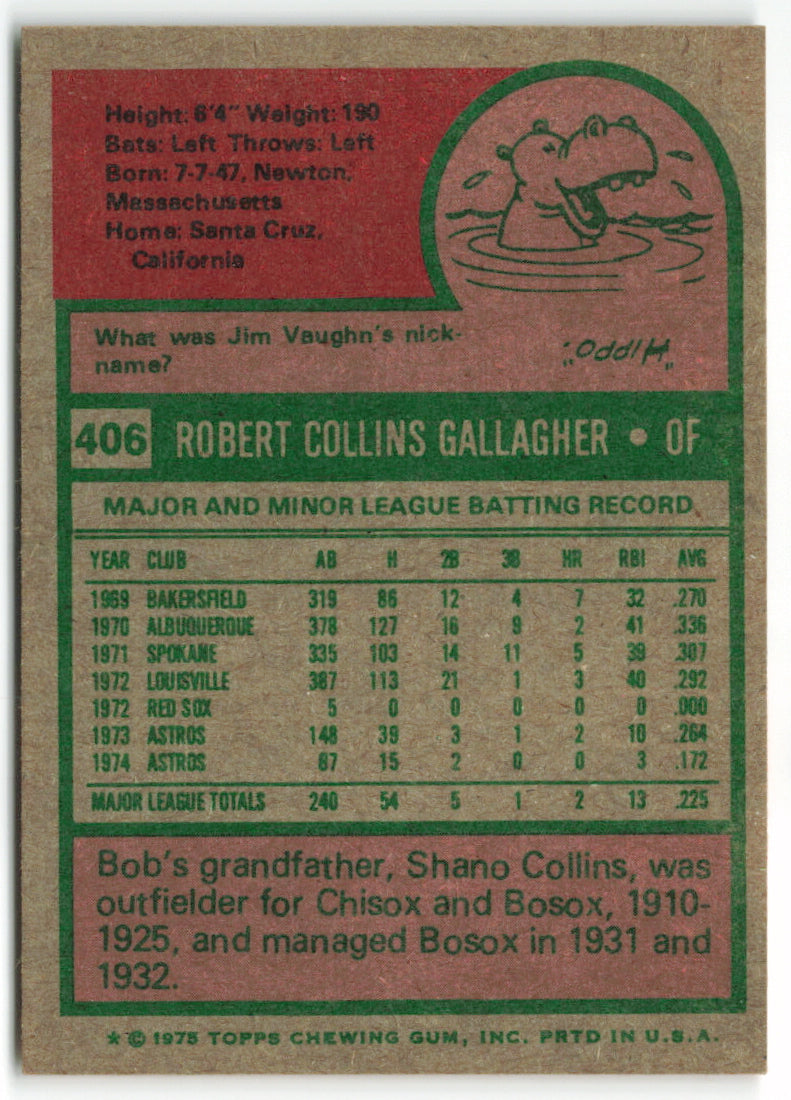 1975 Topps #406 Bob Gallagher