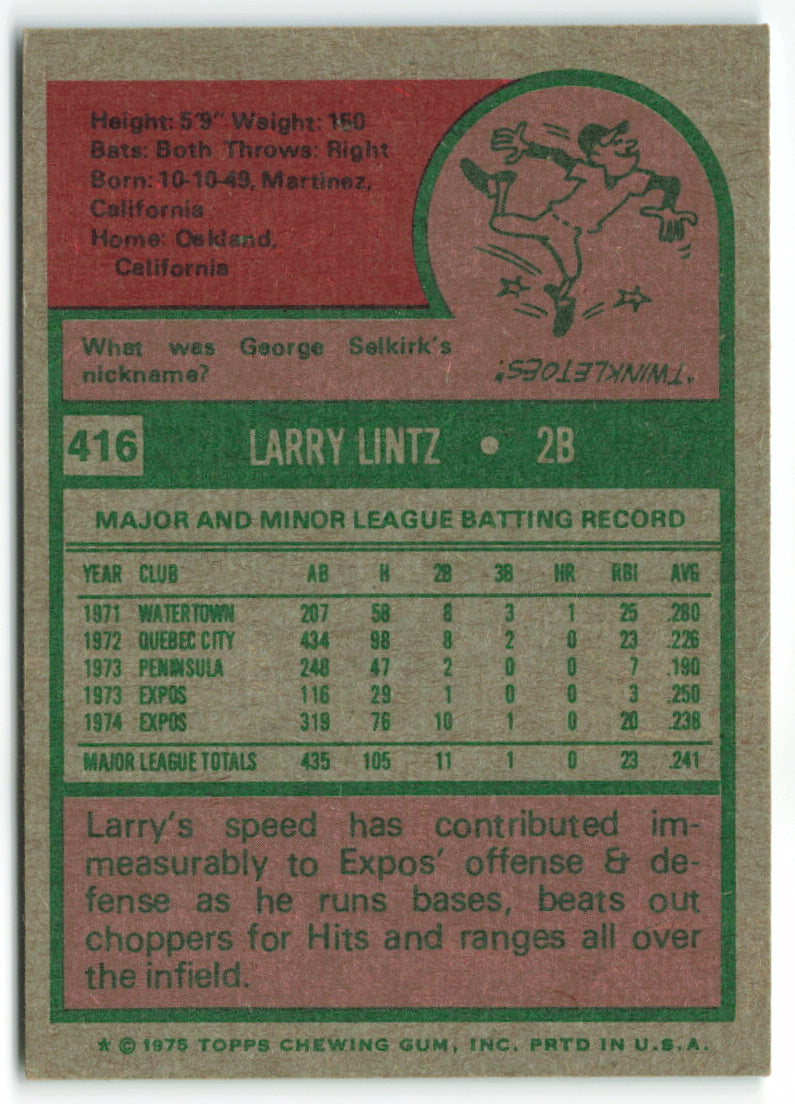 1975 Topps #416 Larry Lintz