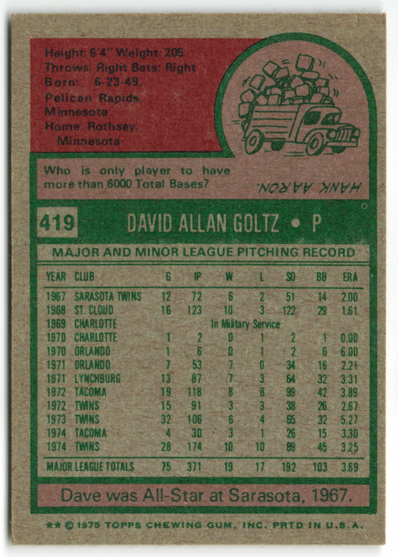 1975 Topps #419 Dave Goltz