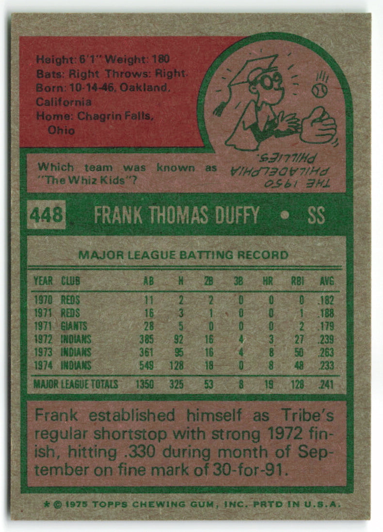 1975 Topps #448 Frank Duffy