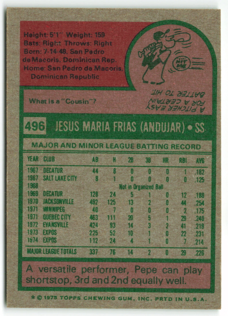 1975 Topps #496 Pepe Frias