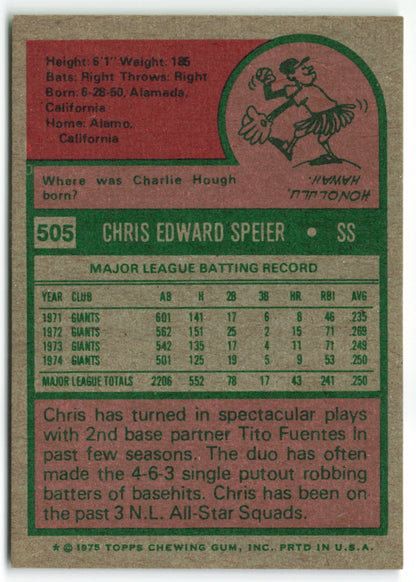 1975 Topps #505 Chris Speier