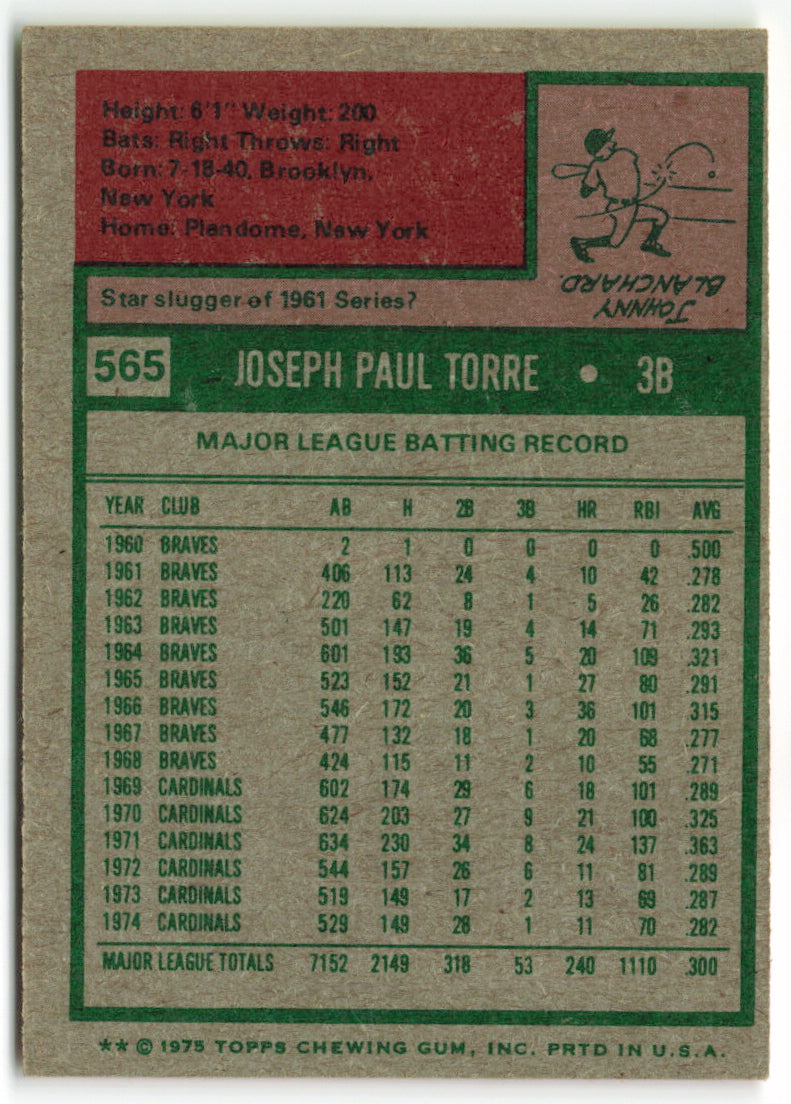 1975 Topps #565 Joe Torre