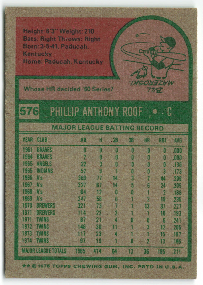 1975 Topps #576 Phil Roof