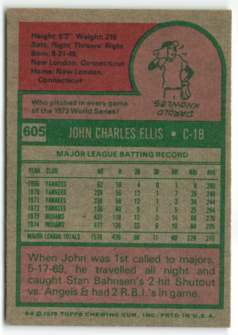 1975 Topps #605 John Ellis