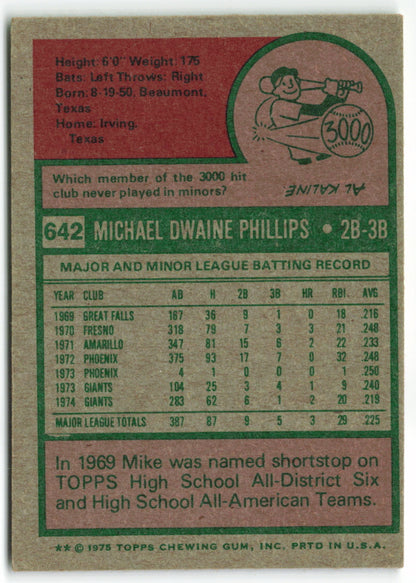 1975 Topps #642 Mike Phillips