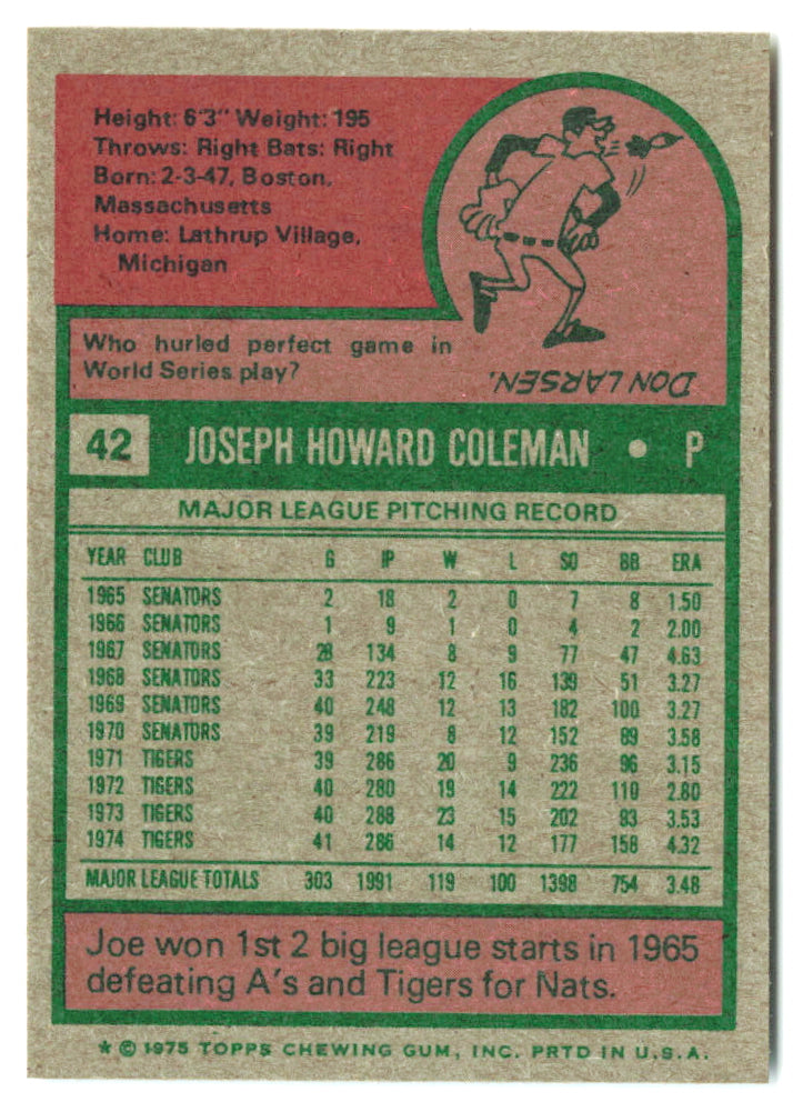 1975 Topps Mini #042 Joe Coleman