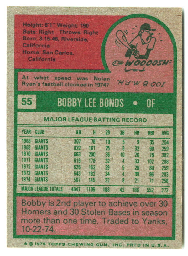 1975 Topps Mini #055 Bobby Bonds