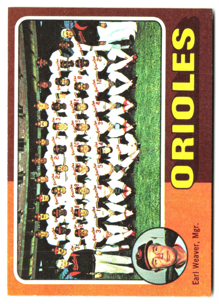 1975 Topps Mini #117 Orioles Team Card/E.Weaver