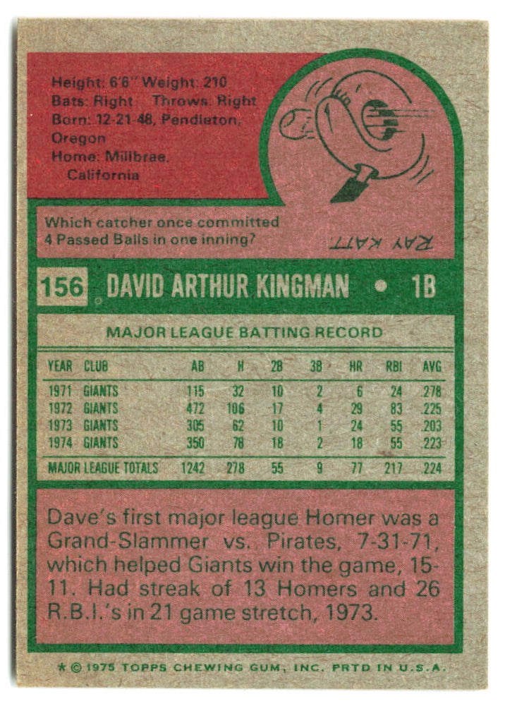 1975 Topps Mini #156 Dave Kingman