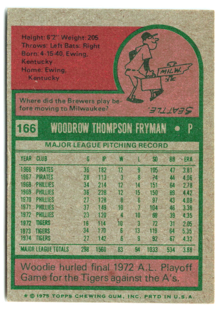 1975 Topps Mini #166 Woodie Fryman