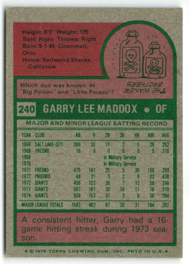 1975 Topps Mini #240 Garry Maddox