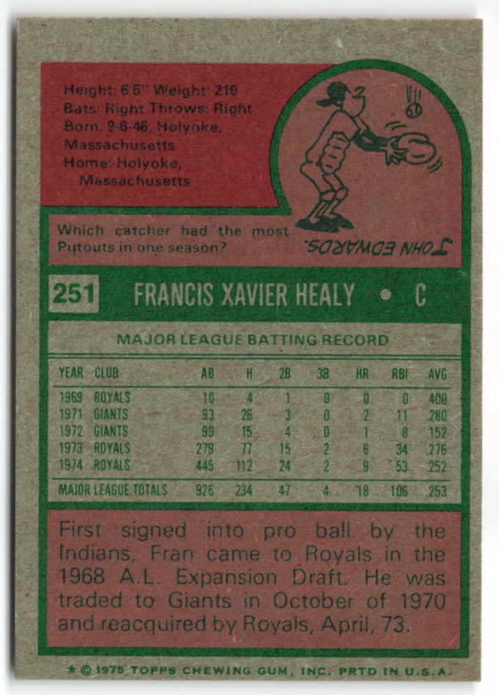 1975 Topps Mini #251 Fran Healy