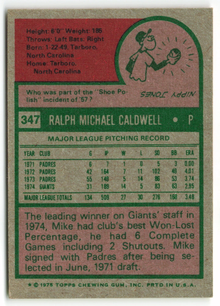 1975 Topps Mini #347 Mike Caldwell