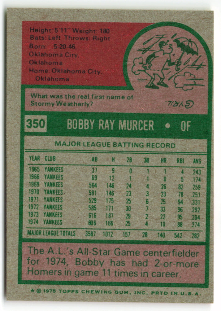 1975 Topps Mini #350 Bobby Murcer