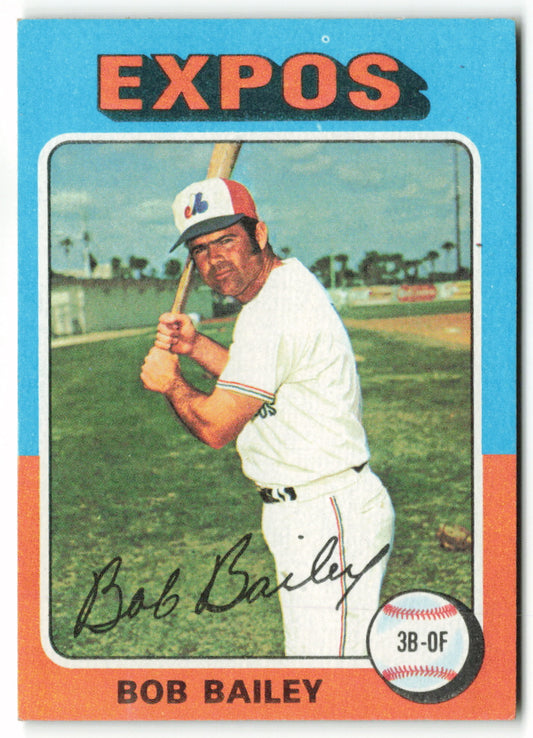 1975 Topps Mini #365 Bob Bailey