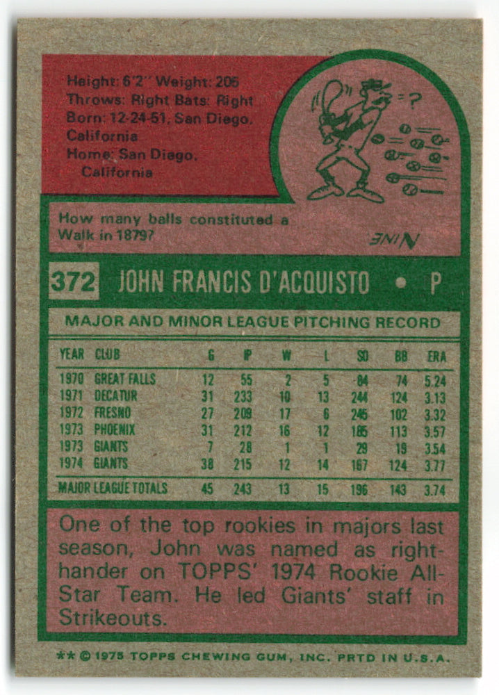 1975 Topps Mini #372 John D'Acquisto