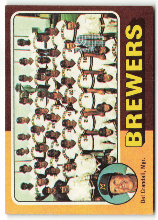 1975 Topps Mini #384 Milwaukee Brewers Team Card/D.Crandall