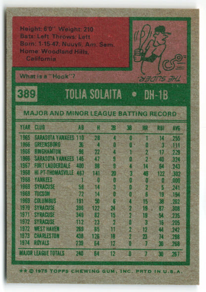 1975 Topps Mini #389 Tony Solaita