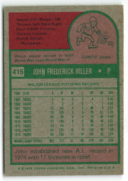 1975 Topps Mini #415 John Hiller