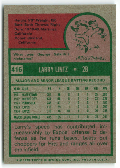 1975 Topps Mini #416 Larry Lintz