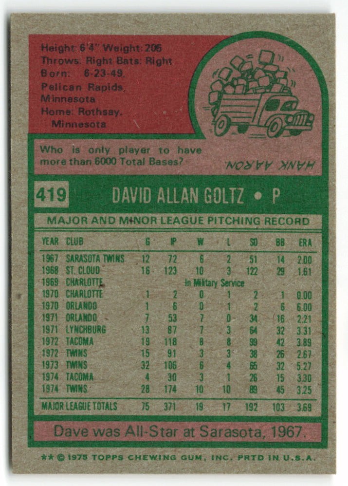 1975 Topps Mini #419 Dave Goltz