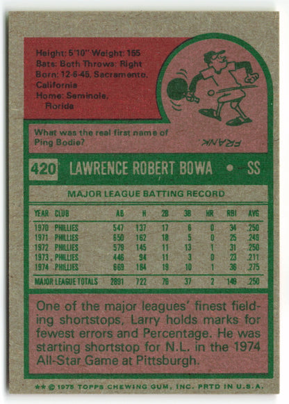 1975 Topps Mini #420 Larry Bowa