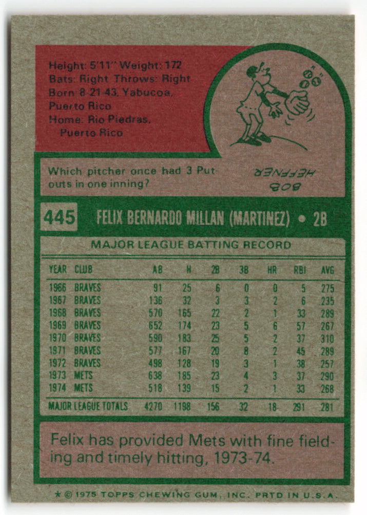 1975 Topps Mini #445 Felix Millan