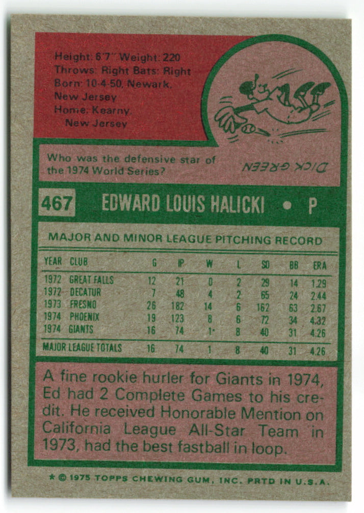 1975 Topps Mini #467 Ed Halicki