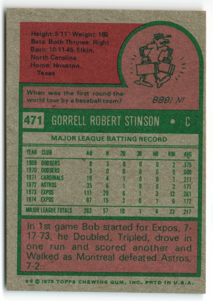 1975 Topps Mini #471 Bob Stinson