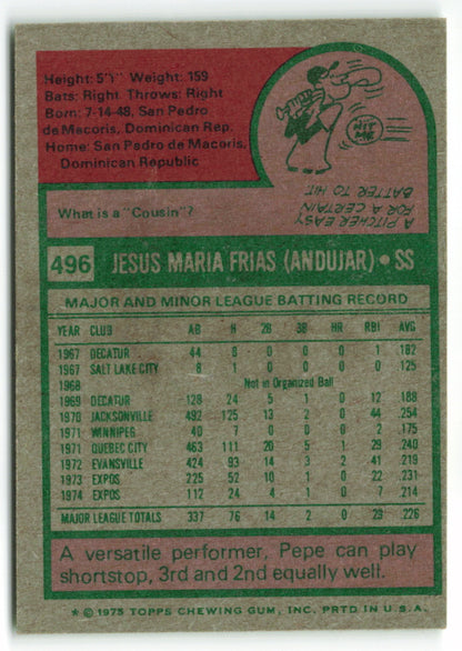 1975 Topps Mini #496 Pepe Frias