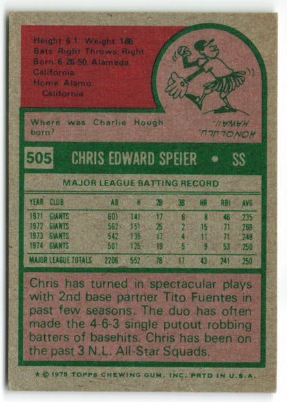 1975 Topps Mini #505 Chris Speier