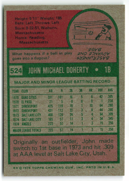 1975 Topps Mini #524 John Doherty