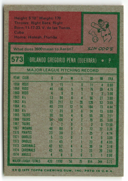 1975 Topps Mini #573 Orlando Pena