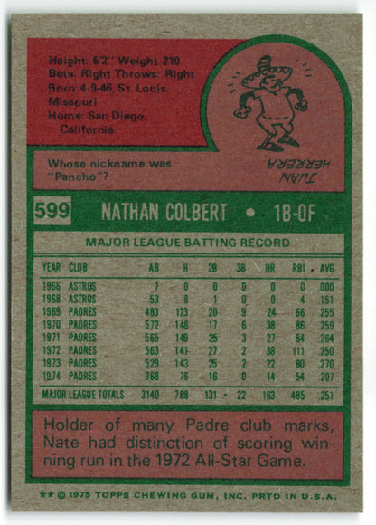 1975 Topps Mini #599 Nate Colbert