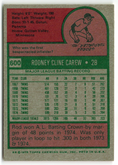 1975 Topps Mini #600 Rod Carew