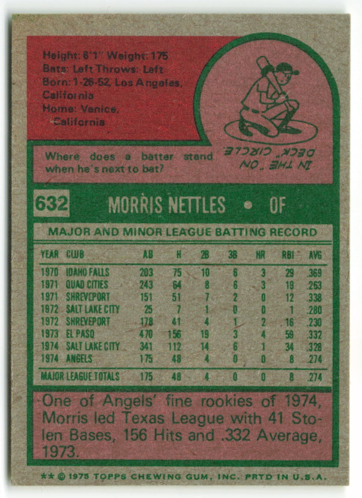 1975 Topps Mini #632 Morris Nettles