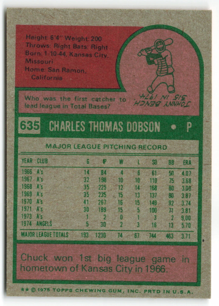 1975 Topps Mini #635 Chuck Dobson