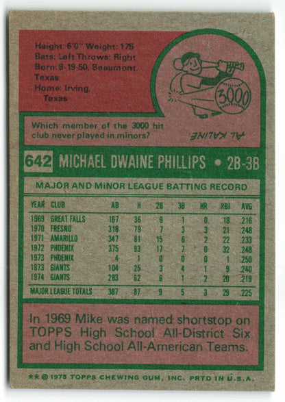 1975 Topps Mini #642 Mike Phillips