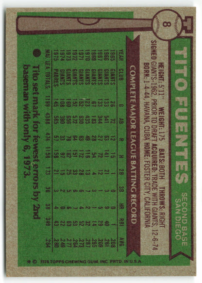 1976 Topps #008 Tito Fuentes