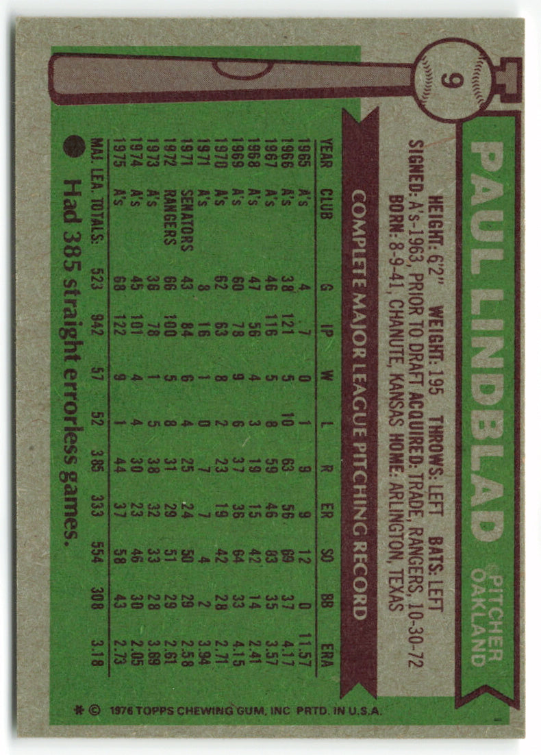 1976 Topps #009 Paul Lindblad