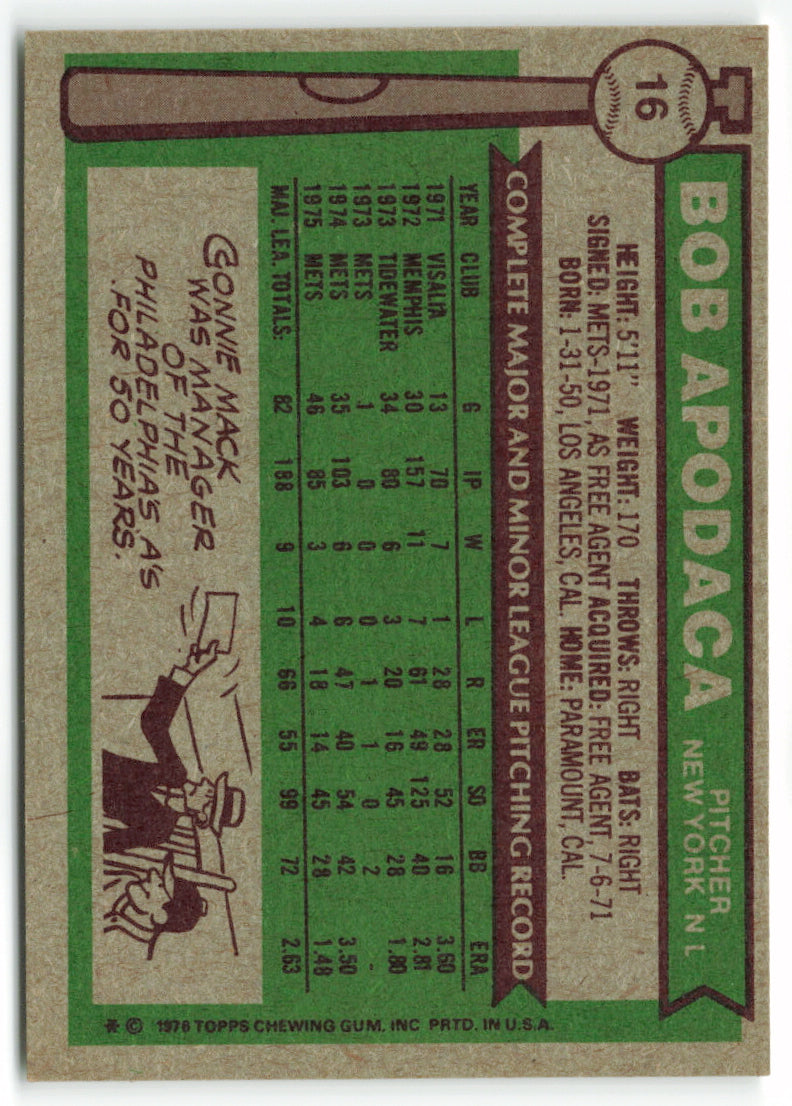 1976 Topps #016 Bob Apodaca