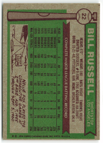 1976 Topps #022 Bill Russell