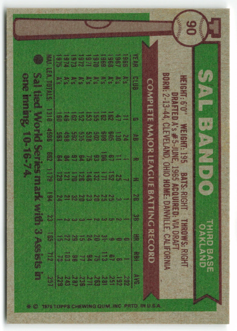 1976 Topps #090 Sal Bando